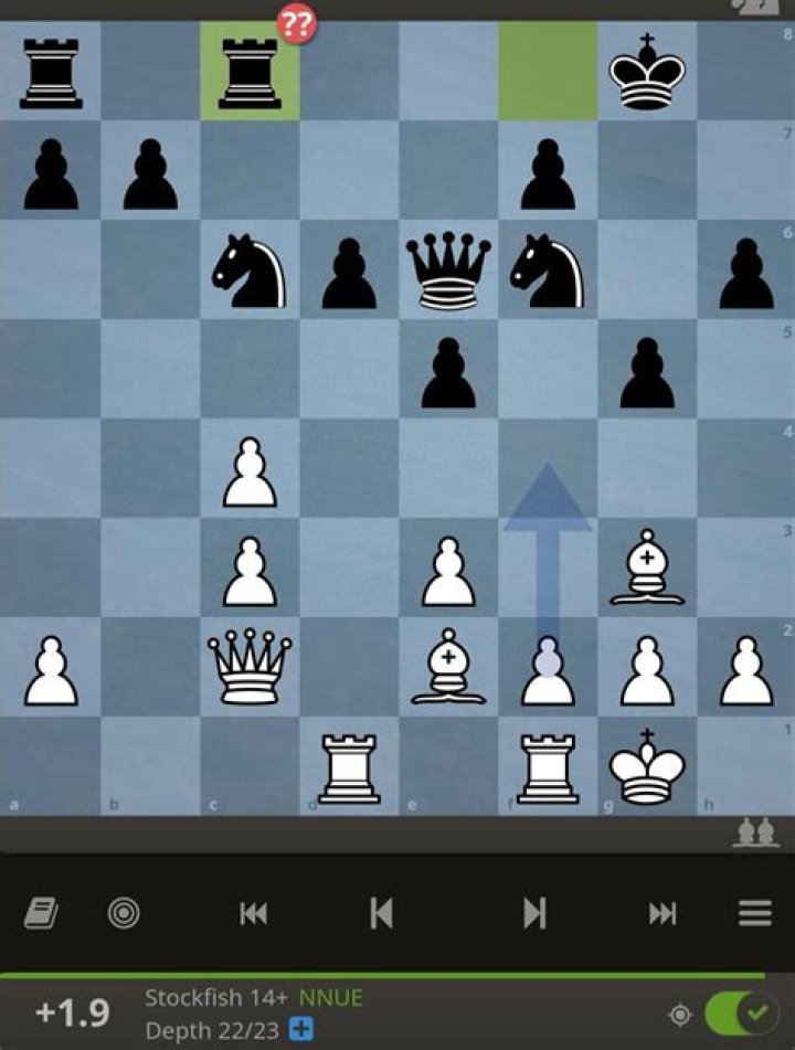 Is f4 good chess?