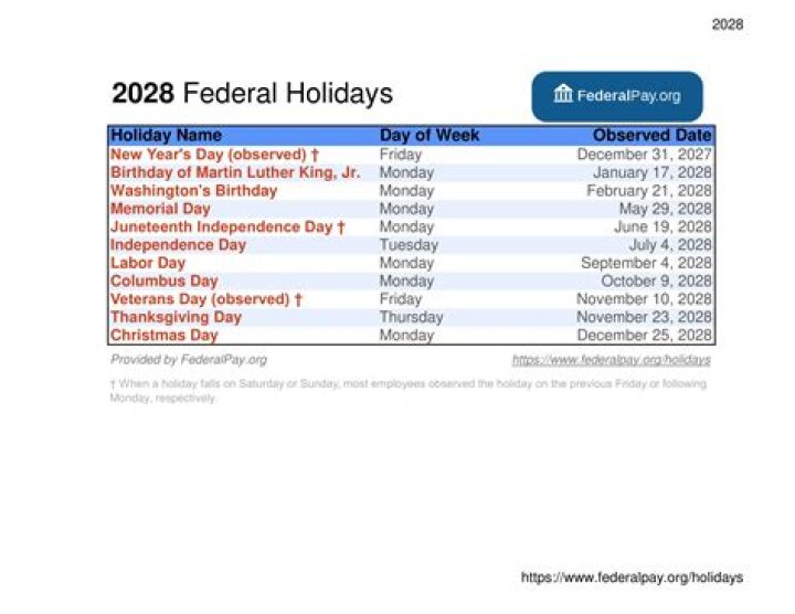 Is Feb 25 2020 a legal holiday?
