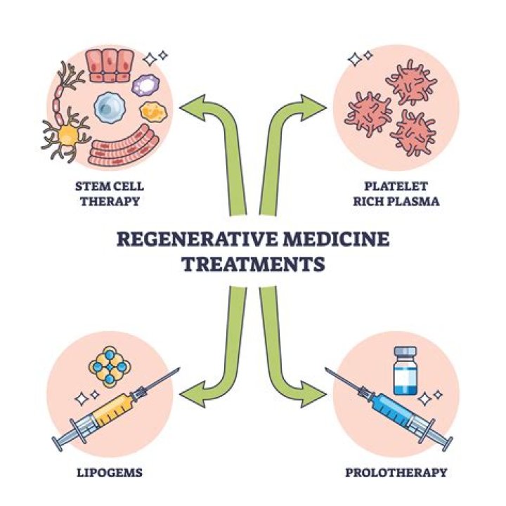 Is regenerative medicine safe?