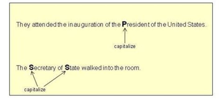 Is State capitalized when referring to a state?