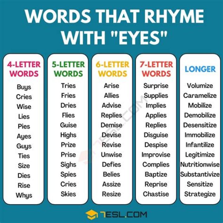Is there a word mistyped?