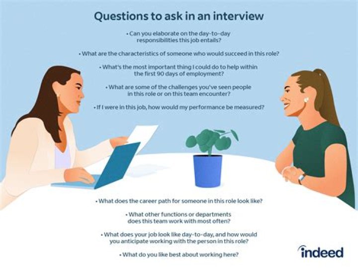 Is there an interview for Navy OCS?