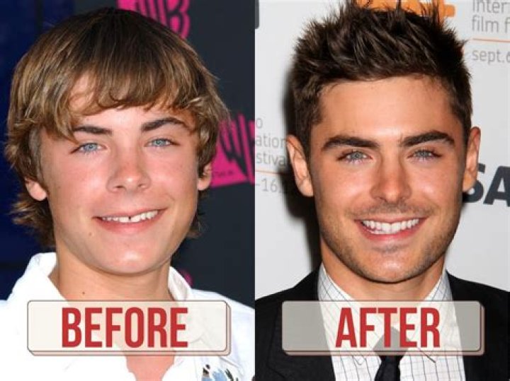Is Zac Efron Jewish? Religion Explored -Everything To Know About The Actor