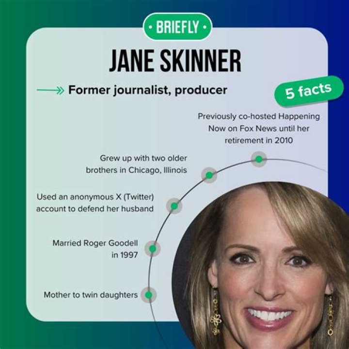 Jane Skinner - Bio, Age, Wiki, Facts and Family