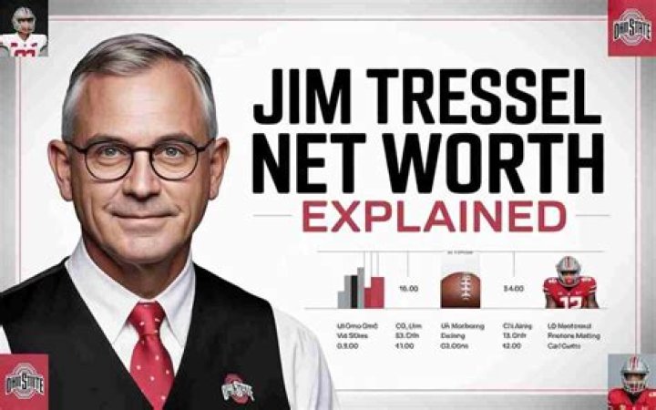 Jim Tressel - Bio, Age, net worth, Wiki, Facts and Family