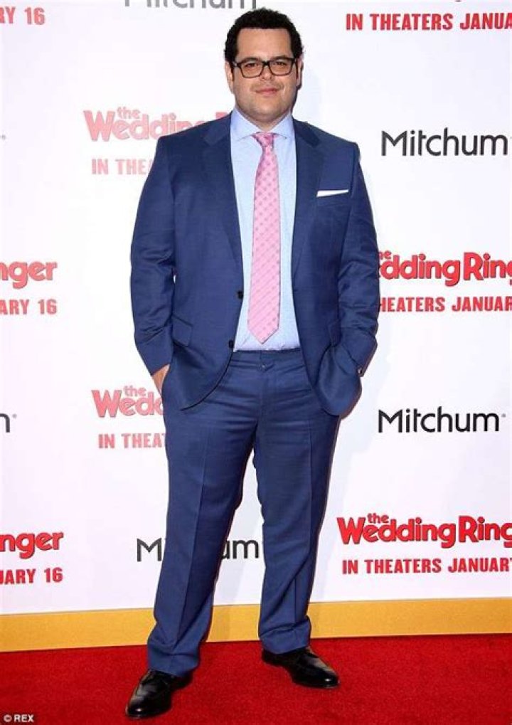Josh Gad Height, Weight, Net Worth, Age, Birthday, Wikipedia, Who, Nationality, Biography