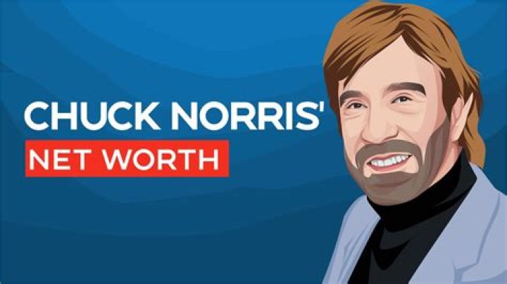 
Keaton Norris Height, Weight, Net Worth, Age, Birthday, Wikipedia, Who, Nationality, Biography 
