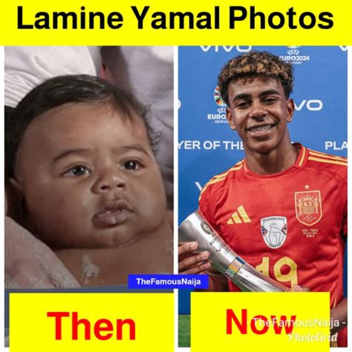 Lamine Yamal Height, Weight, Net Worth, Age, Birthday, Wikipedia, Who, Instagram, Biography