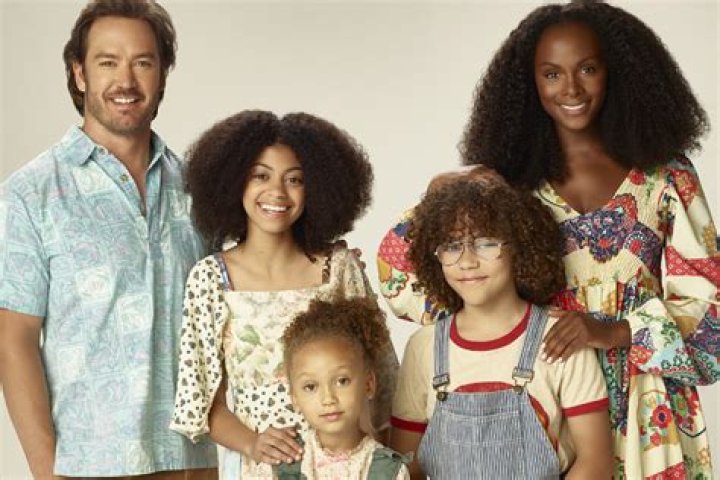 Little Sky - Bio, Age, Birthday, Wiki, Facts and Family