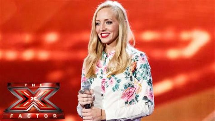 Lizzy - Bio, Age, Wiki, Facts and Family