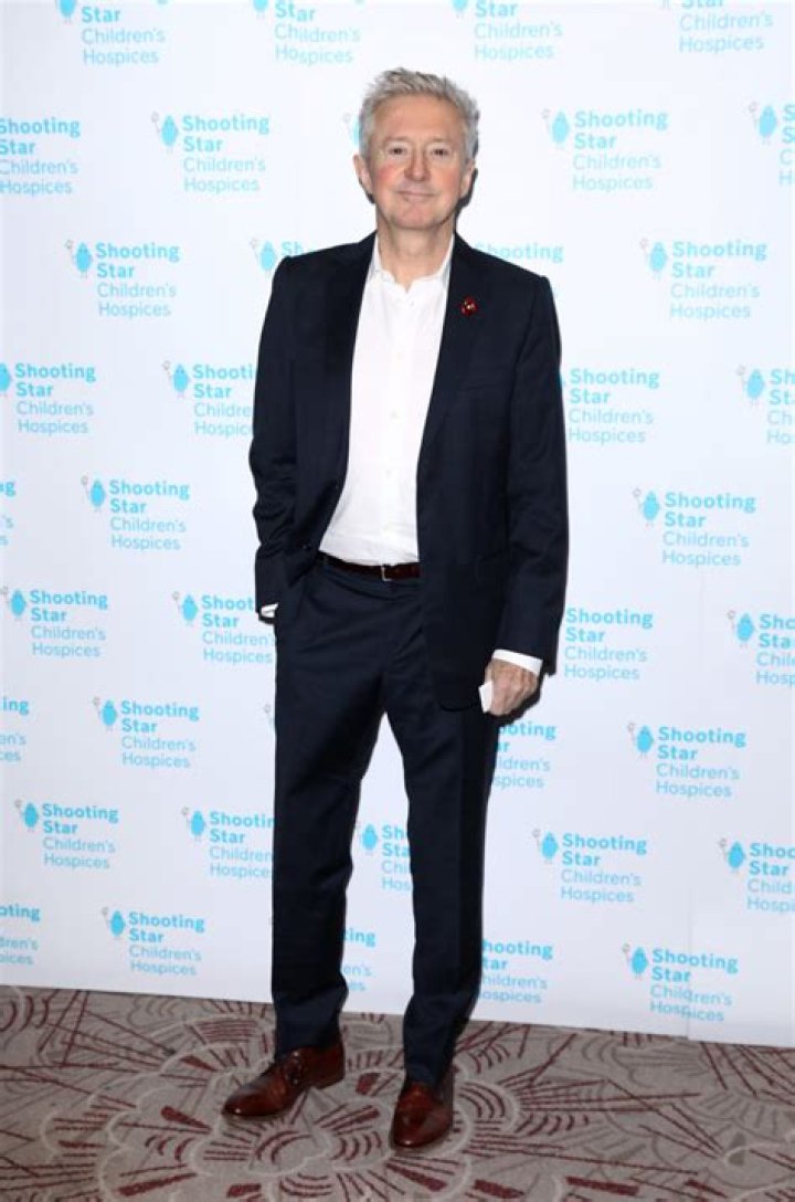 
Louis Walsh Height, Weight, Net Worth, Age, Birthday, Wikipedia, Who, Nationality, Biography 