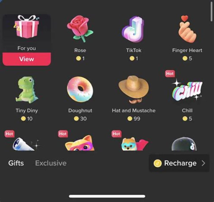 
Meet Mommy Farmer On Tiktok, A Look At Rebecca Pyle and Her Massive Internet Presence 
