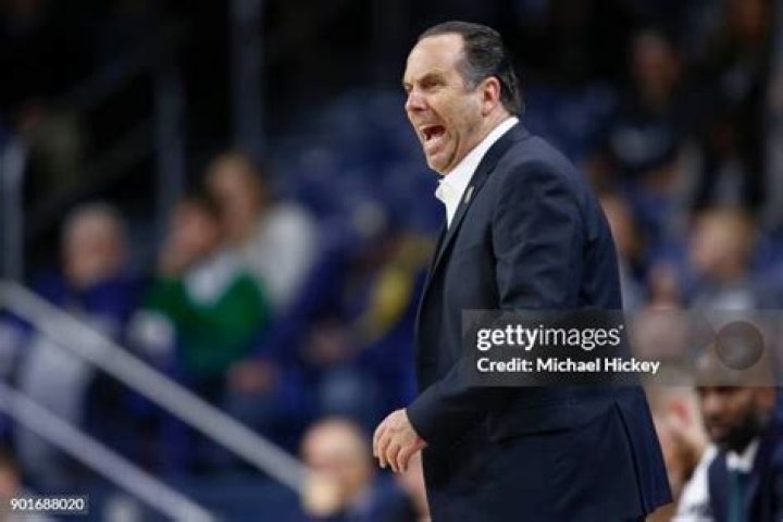 Mike Bray Basketball Coach From Notre Dame, Salary and Net Worth 2022
