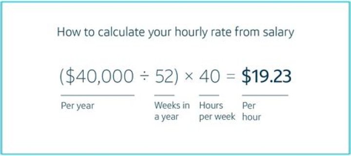 
Raphinha’s Net Worth: His Salary Must Be Impressive 