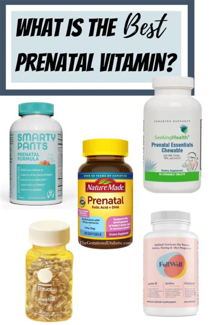 Should you take Prenatals before getting pregnant?