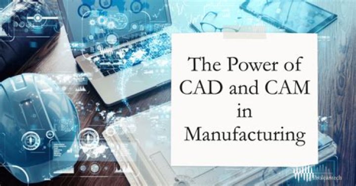 What are CAD CAM and CIM?