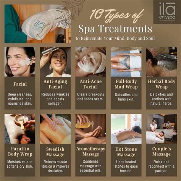 What are examples of the main types of spa?