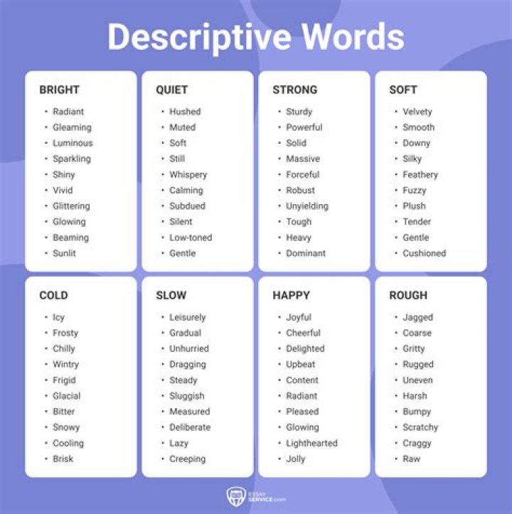 What are some key words for descriptive?