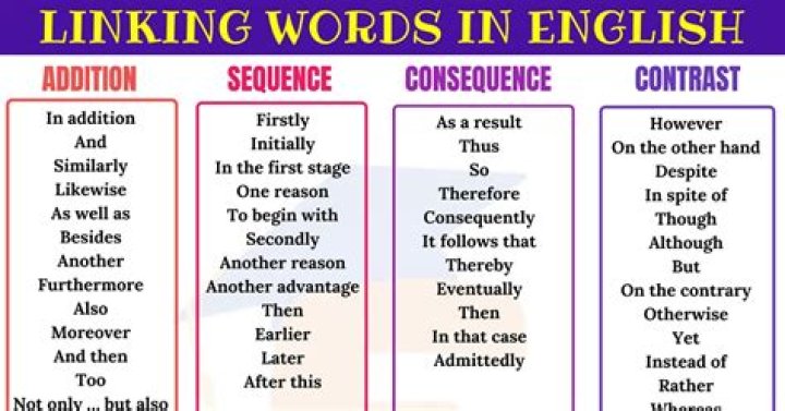 What are some linking words for essays?