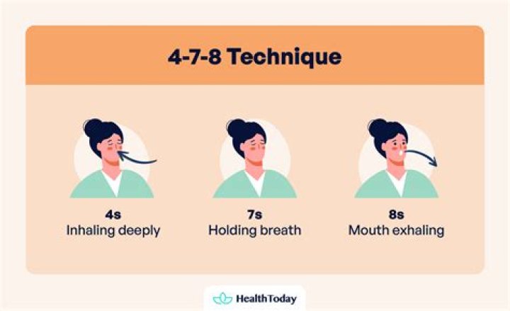 What are the 4 techniques used to help Navy SEALs?