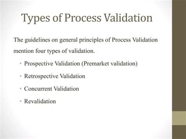 What are the four types of validation?