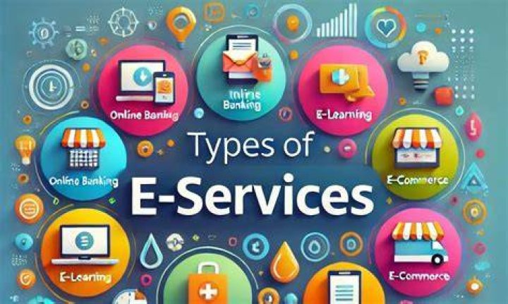 What are the services of e-commerce?