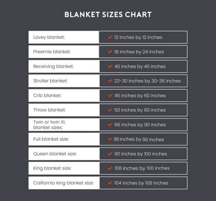 What are the sizes of blankets for beds?
