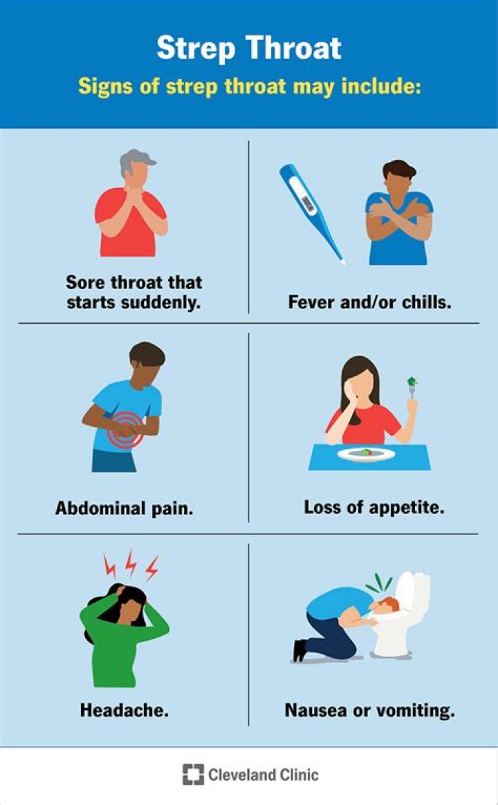 What are the symptoms of streptococcal?