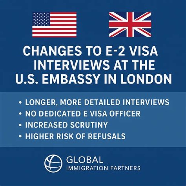 What businesses qualify for E-2 visa?