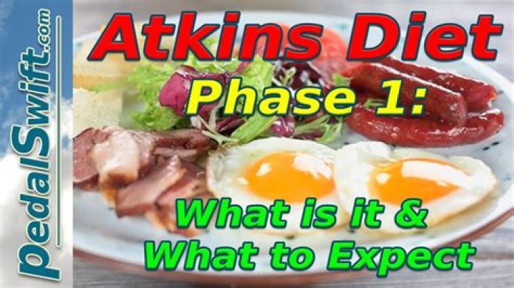 What can I eat in Phase 1 of Atkins?