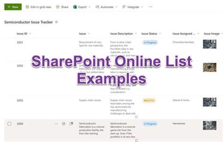 What can you do with lists in SharePoint?