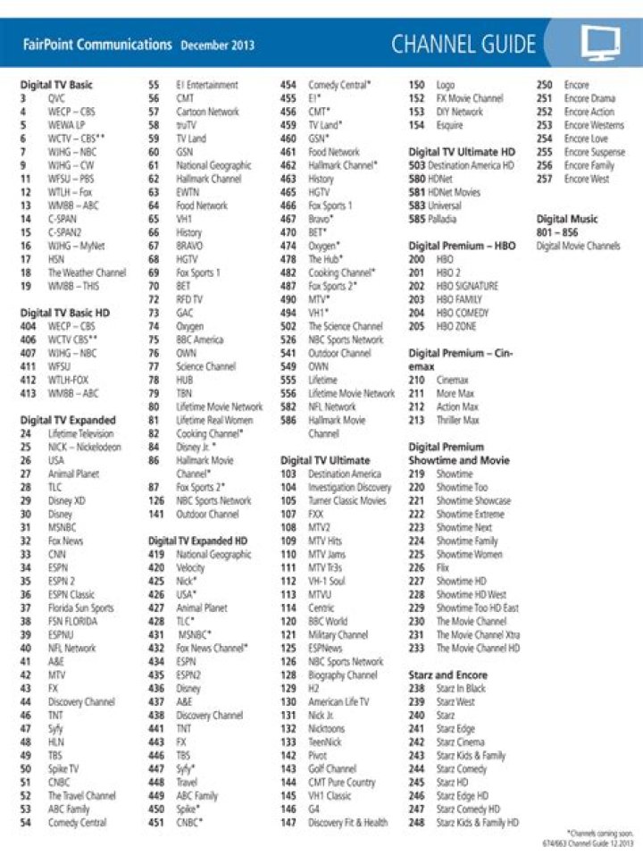 What channel are the music channels on spectrum?