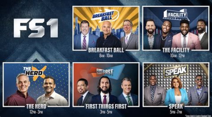 What channel is fs1 on Cox Oklahoma City?