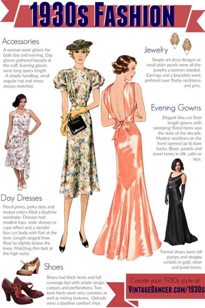 What clothes were worn in the 1930s?