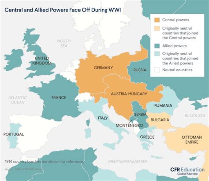 What countries had alliances during ww1?