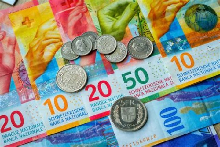 What currency is used in St Maarten?