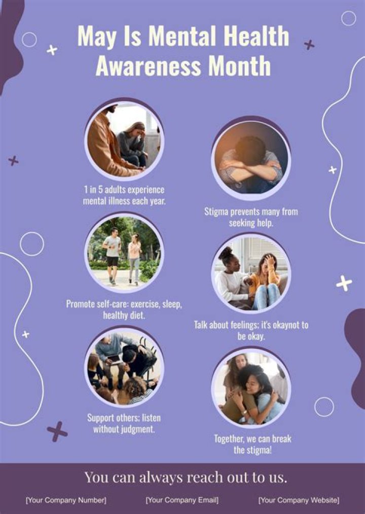 What day is Mental Health Awareness Day 2020?