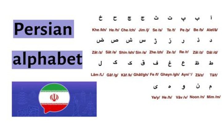 What did Montesquieu argue The Persian Letters?