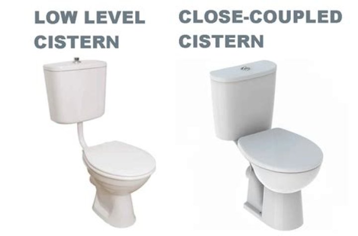 What do you seal a cistern with?