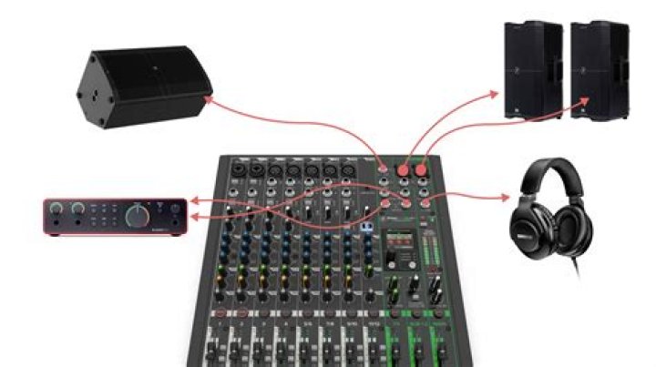 What does a Sound Mixer do in film?