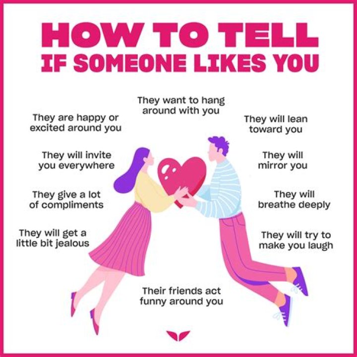 What does it mean when someone says that says it all?