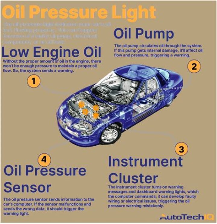 What does low oil pressure sound like?