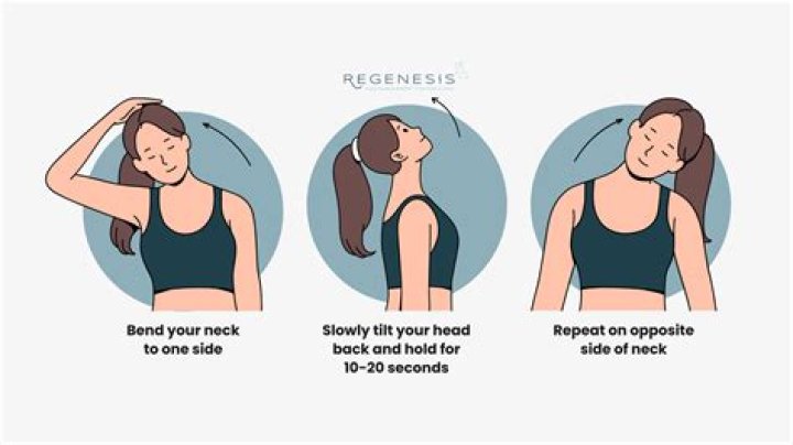 What does neck rotation stretch?