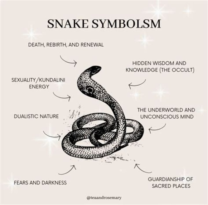 What does xibalba symbolize?