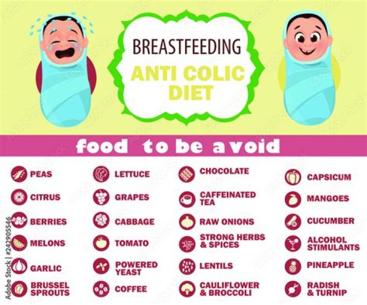 What foods cause colic in breastfed babies?