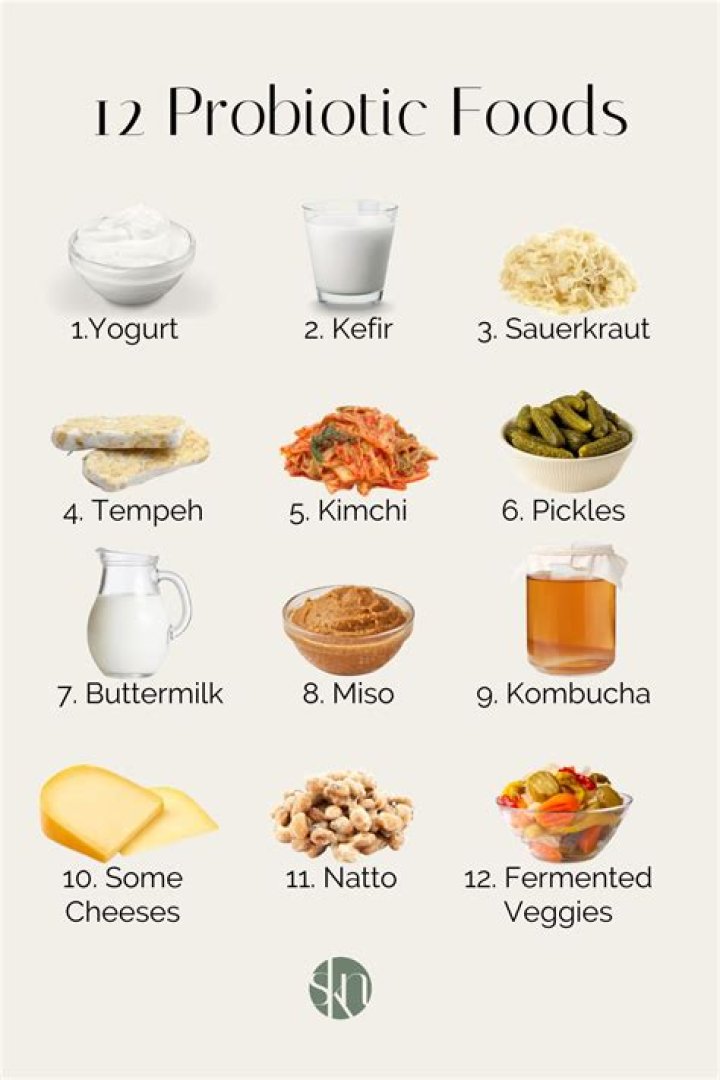 What foods have soil based probiotics?