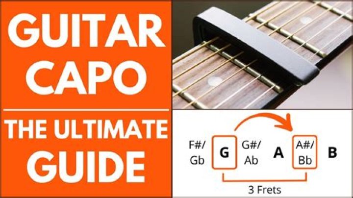 What fret do I capo for key of B?