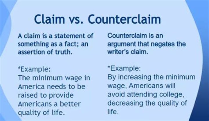 What is a counter claim in Tok?