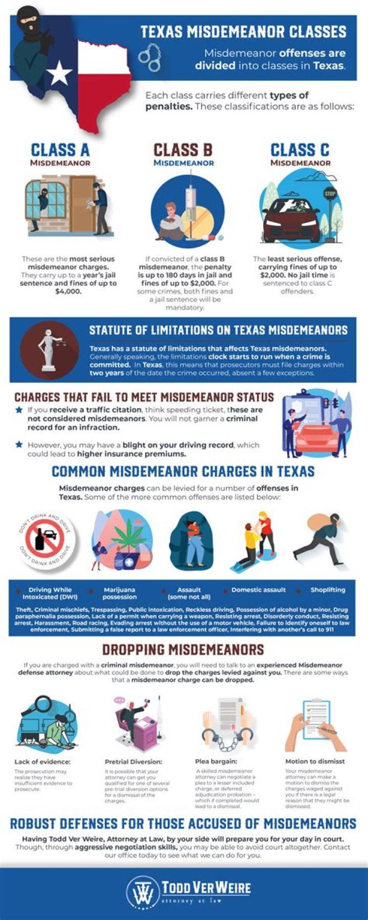 What is a misdemeanor charge in Washington state?