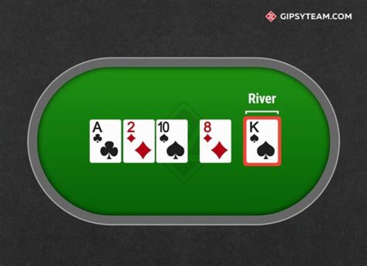 What is a river in poker?